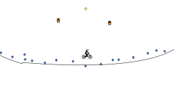 the hardest gravity ever
