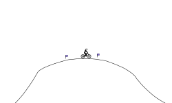 Hill riding