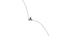 long jumping