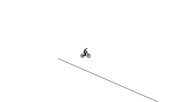 small auto