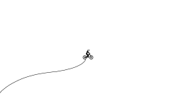 The Longest Auto!