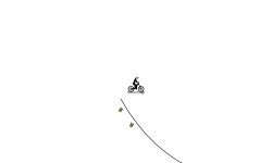 Short auto