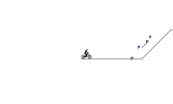 short trail