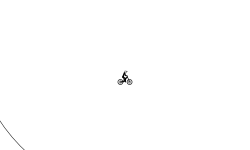 Blober