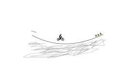 Fun level