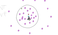 a circle