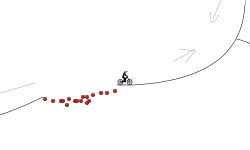 Fun, if you are a pro