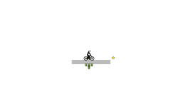 T glitch