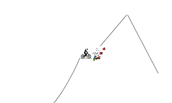 harder track