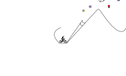 80% fail