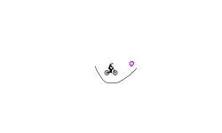 bag mtb
