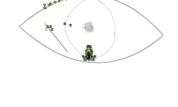 Fun time #4