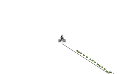 fast