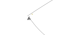 Boring LOOP