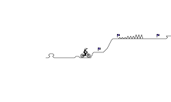 This Level Is Kind Of Hard