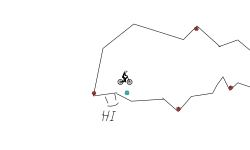 Anti-Gravity course