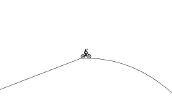 My fifth Track