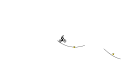 wheelie auto hold up