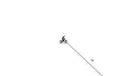 the need for speed