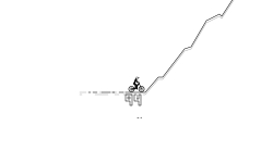 Special Request Climb
