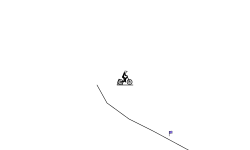 150 Subs Wheelie