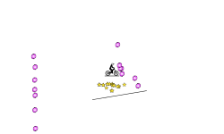 track challenge (hard)