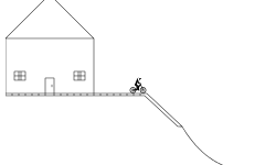Dirt Jumps 2