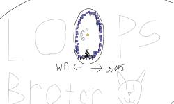 Loops Brother