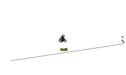 Blob Auto