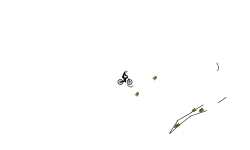 Auto map