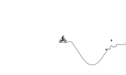 Fickle Gravity