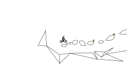 Lemons or triangles