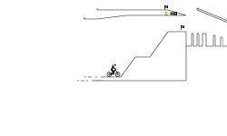 Mtb trials