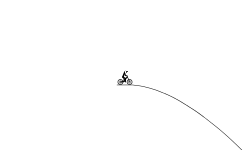 BMX to Mountain