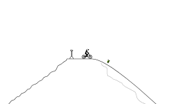 Dirt Jumps