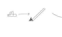 Speed run