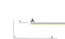 Improved cancer track