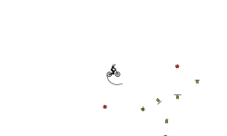Aaramachos first level
