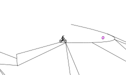 Angles