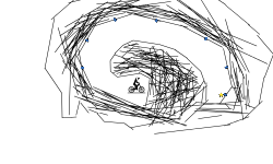 The Nest :D