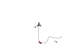 0.01 percent completion rate?