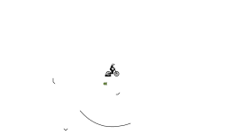 MTB + BMX Auto
