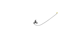 shortest wheelie