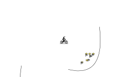 Go slow