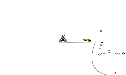 Strategy BMX Hard Level [TDD]