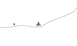 Short easy off-road