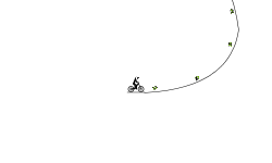 loop da loop