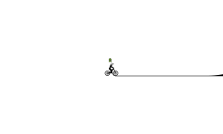 spins
