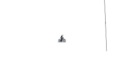 gravity
