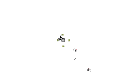 Super short track